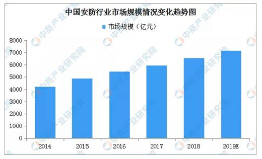 鼎盛国际(中国区) - 官方网站