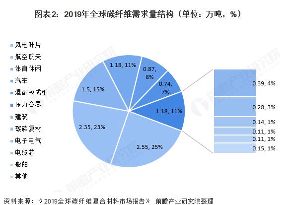 鼎盛国际(中国区) - 官方网站