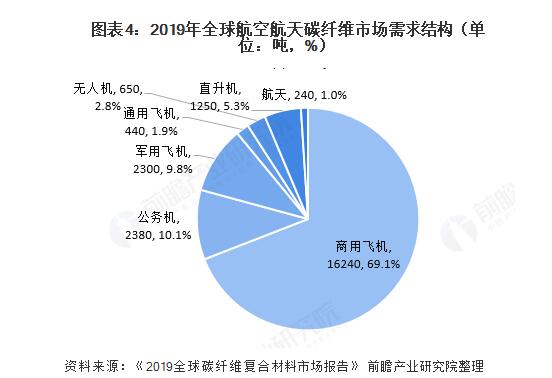 鼎盛国际(中国区) - 官方网站